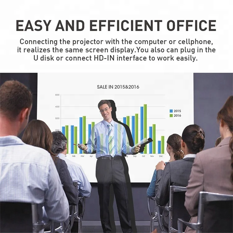 Ultra HD Mobile Smart светодиодный проектор Android 4K карманный Pico с 4-ядерным процессором Amlogic