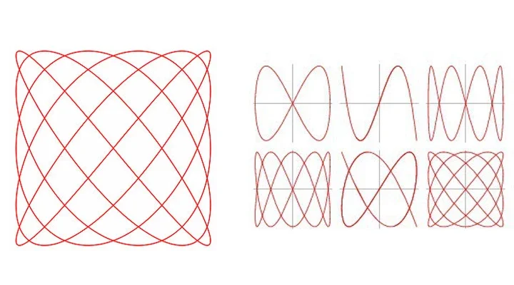 ZONHOW Тестер истирания Мартиндейл для текстиля Машина испытания трением на