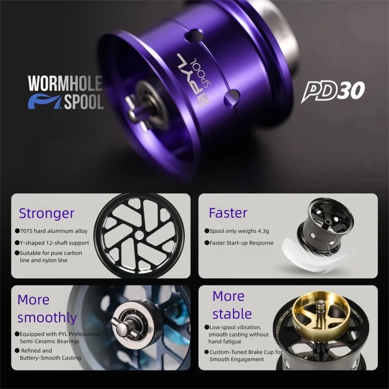 Фото Модифицированная шпуля PYL PD30 для Daiwa 19/25 STEEZ CT SV/ 19 ALPHAS CT SV700, титановая, неглубокая, подходит для флюорокарбоновой и нейлоновой лески. №5
