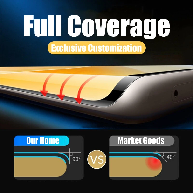 Гидрогелевая пленка для BQ 6040L 6042L Magic E 9H 2.5D Премиум Защитная экрана 6630L L