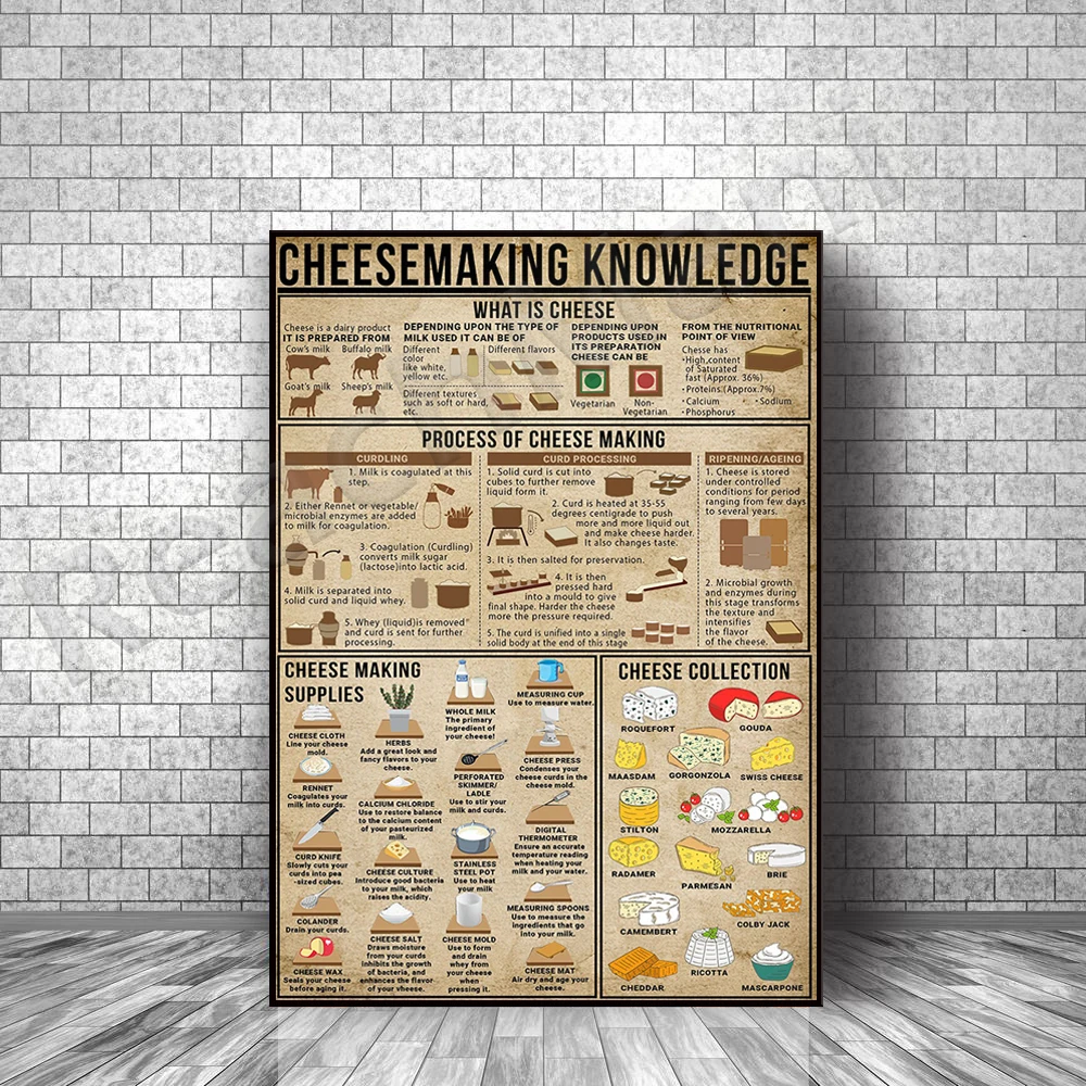 

cheese making knowledge vintage poster decoration kitchen print gift