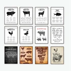 Руководство мясника плакат печать говядины свинины мясника схема Картина на холсте кухня искусство современный Ресторан Настенный декор