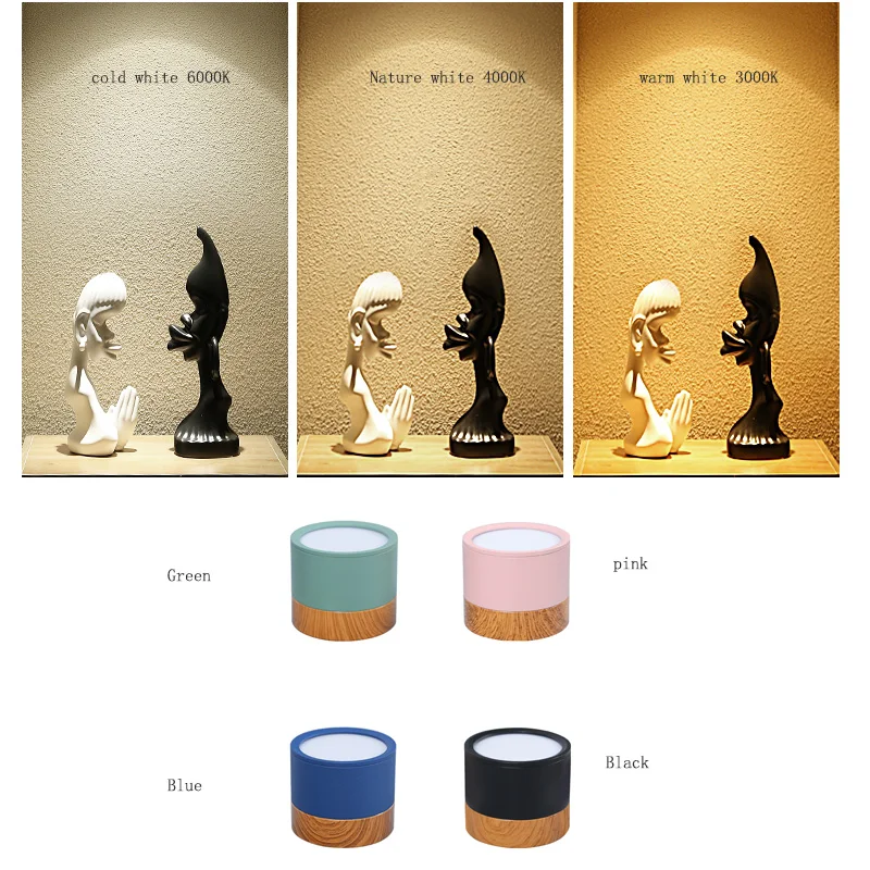 Светодиодный потолочный светильник с регулируемой яркостью 5 Вт 7 9 12 15 |