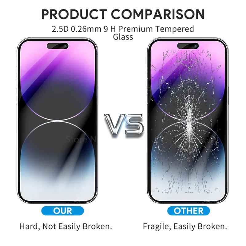 6in1 Tempered Glass For IPhone 14 13 Pro Max Protective Glass For iphone13 13 mini 14pro max Screen Camera Lens Protection Film