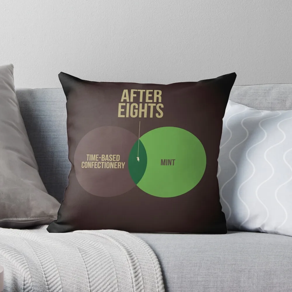 

After Eight Throw Pillow Pillow Case Polyester Home Decora Pillowcases Throw Pillow Case kussensloop almohada poszewka