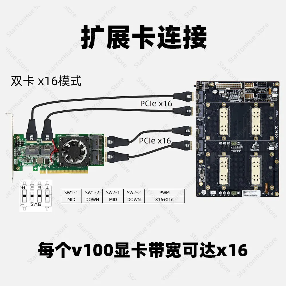 Для NVIDIA V100 SXM2 Dual GPU Passthrough, 300G NVLink, упрощённый AOM-SXM-V (art.: 3920dcbd40bda) - 3920dcbd40bda