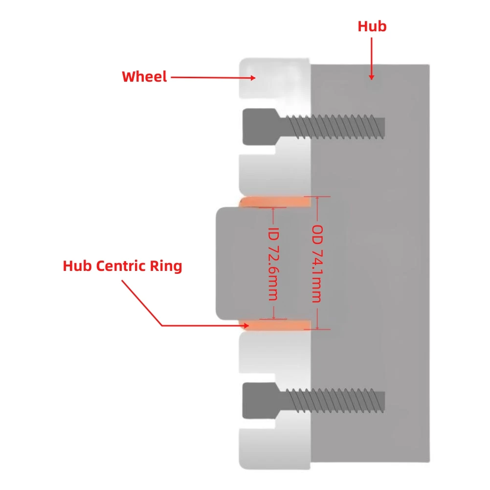 4 шт. ступица колеса из алюминиевого сплава 72 6 мм/2 86 дюйма OD 74 1 92