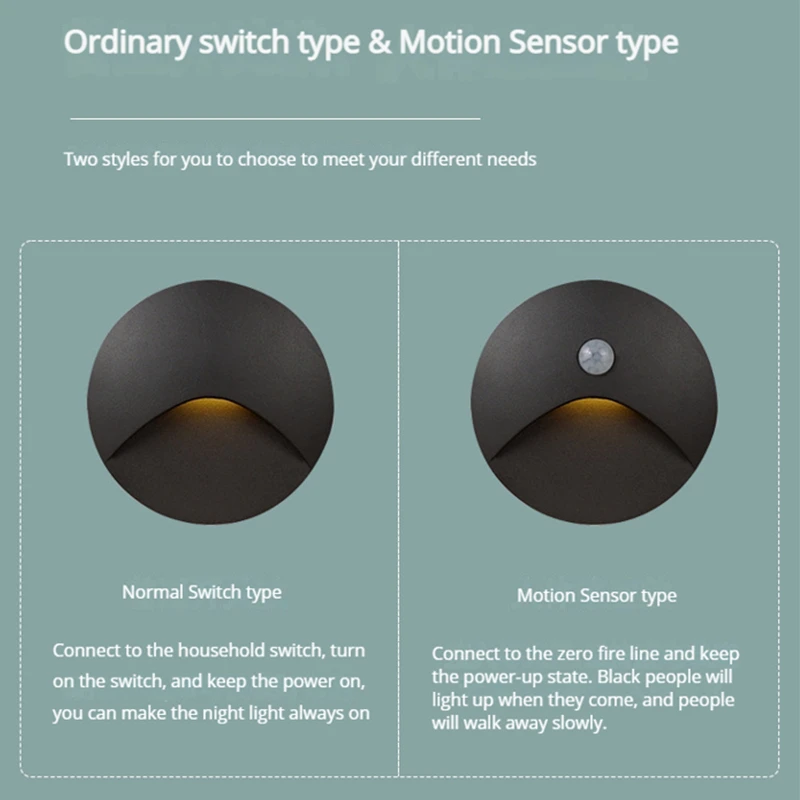Внутренний настенный светильник с датчиком движения лестничный ступенчатый