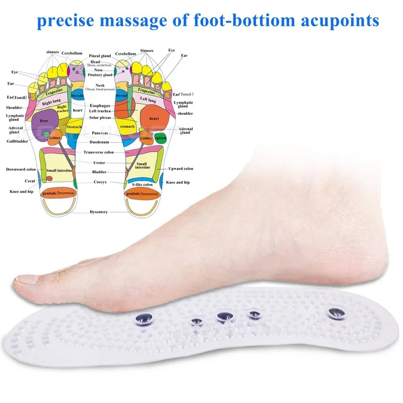 

Unisex Magnetic Therapy Massage Insoles Foot Acupressure Shoe Pads Therapy Slimming Insoles for Weight Loss Transparent