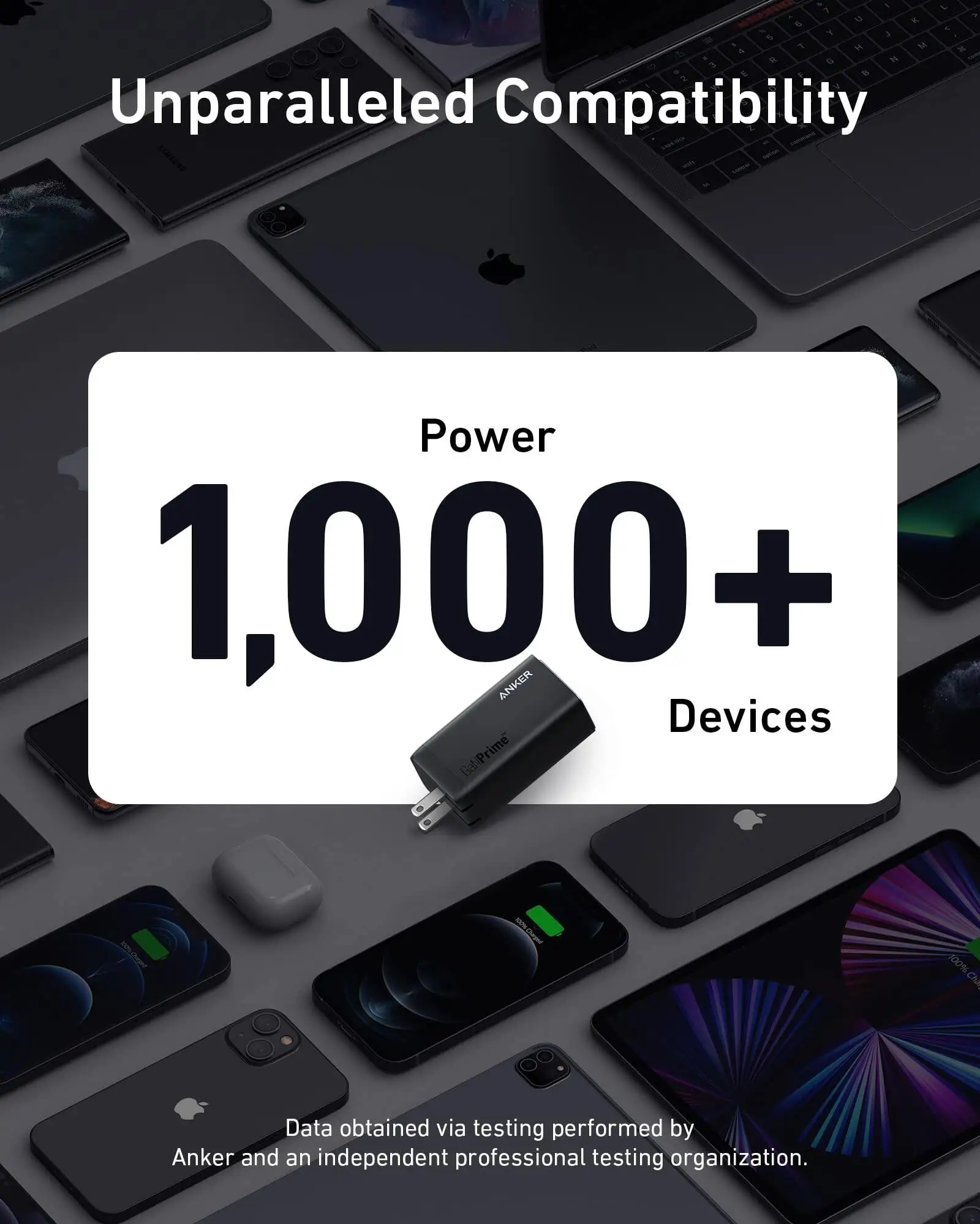 Зарядное устройство Anker 120 Вт 737 USB C GaNPrime PPS 3-портовое быстрое компактное складное