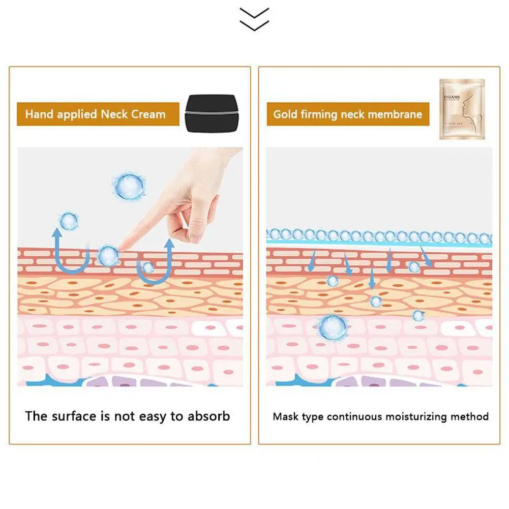 Рисунок 5 - Золотая укрепляющая маска для шеи