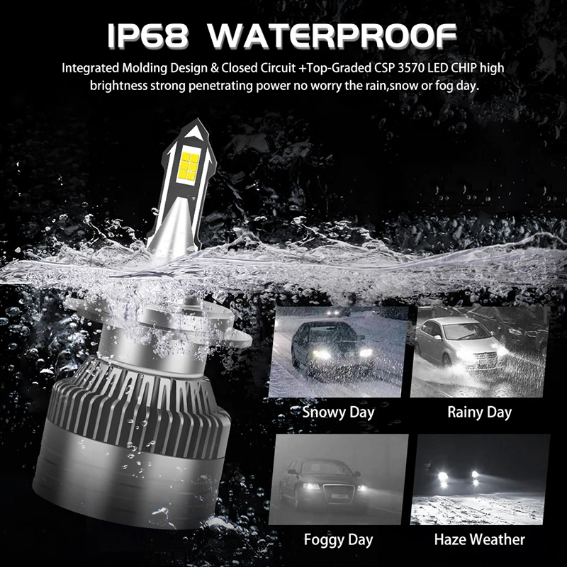 Фары головного света CARLitek H7 H1 H4 H11 24 в 36 В для грузовиков 440 Вт 9005 9006 9012 12