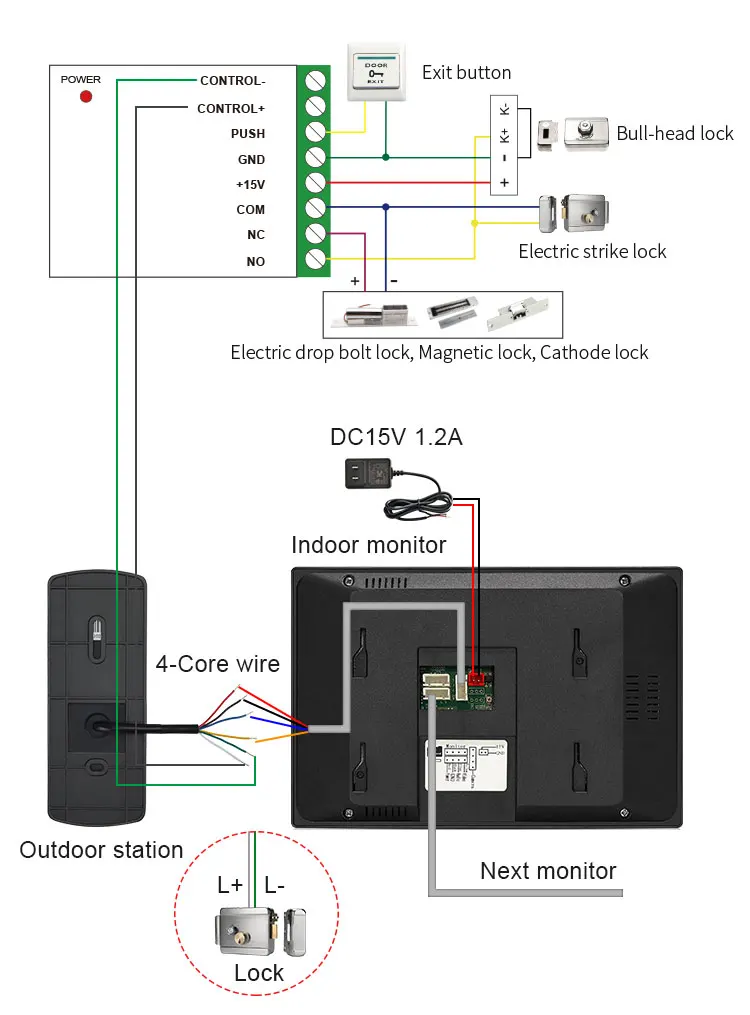 Видеодомофон Tuya Wifi с 7-дюймовым HD-монитором, 4-проводным подключением, RFID, металлической ИК-камерой, двусторонней аудиосвязью и разблокировкой через приложение (art.: 3920db8a3fb61) - 3920db8a3fb61