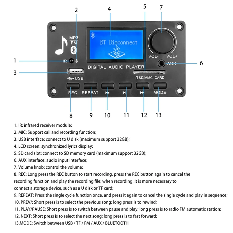 DC 12 В MP3 декодер плата усилитель автомобильный радиоприемник MP3-плеер Bluetooth V5.0 USB SD