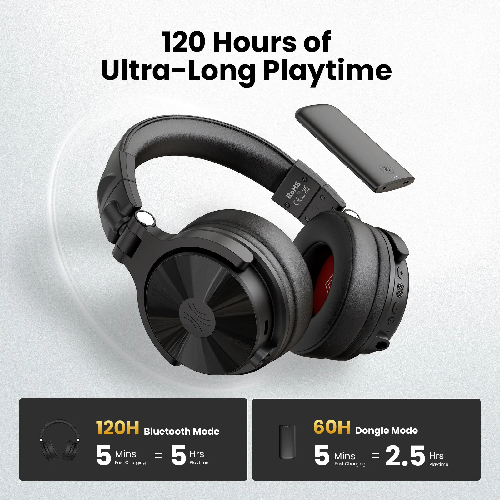Фото Bluetooth-наушники Oneodio Studio Max1, беспроводная DJ-гарнитура с низкой задержкой, профессиональные наушники для студийного монитора Hi-Res LDAC №4