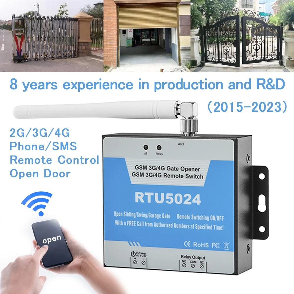 

BLIIOT RTU 5024 контроллер доступа