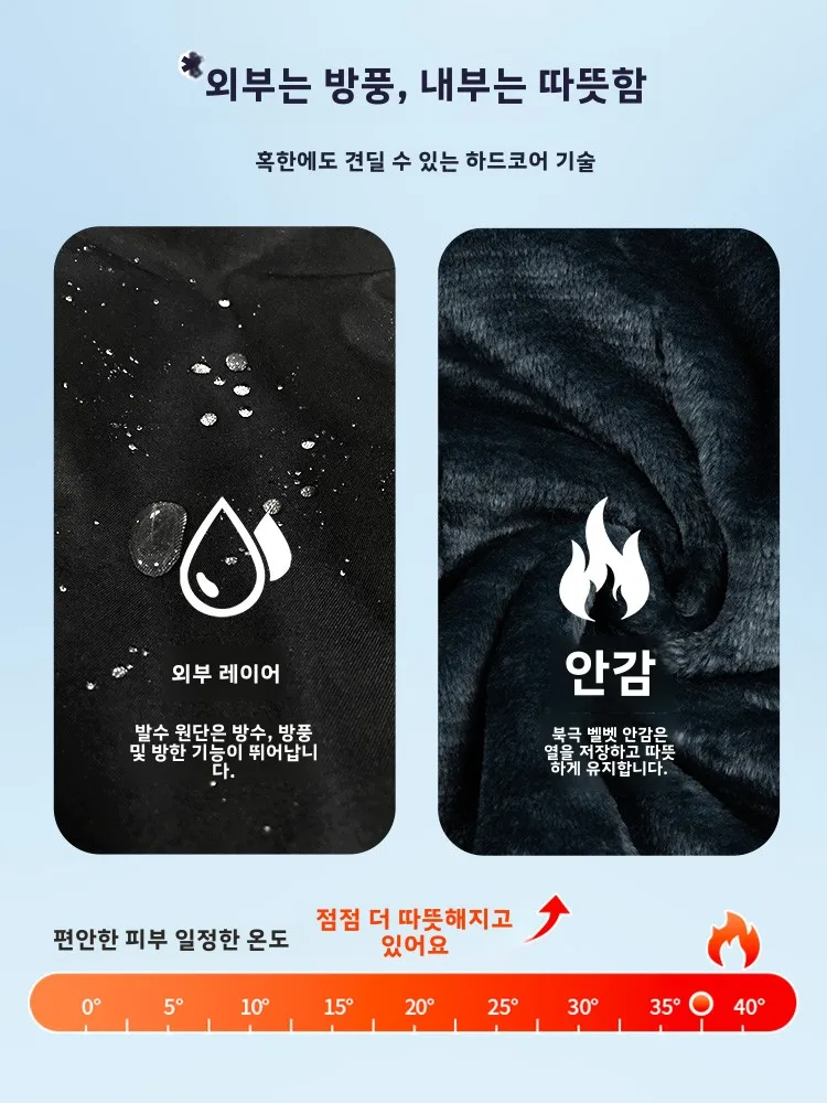 Exta-длинное пальто в стиле милитари зимнее на флисовой подкладке утолщенная