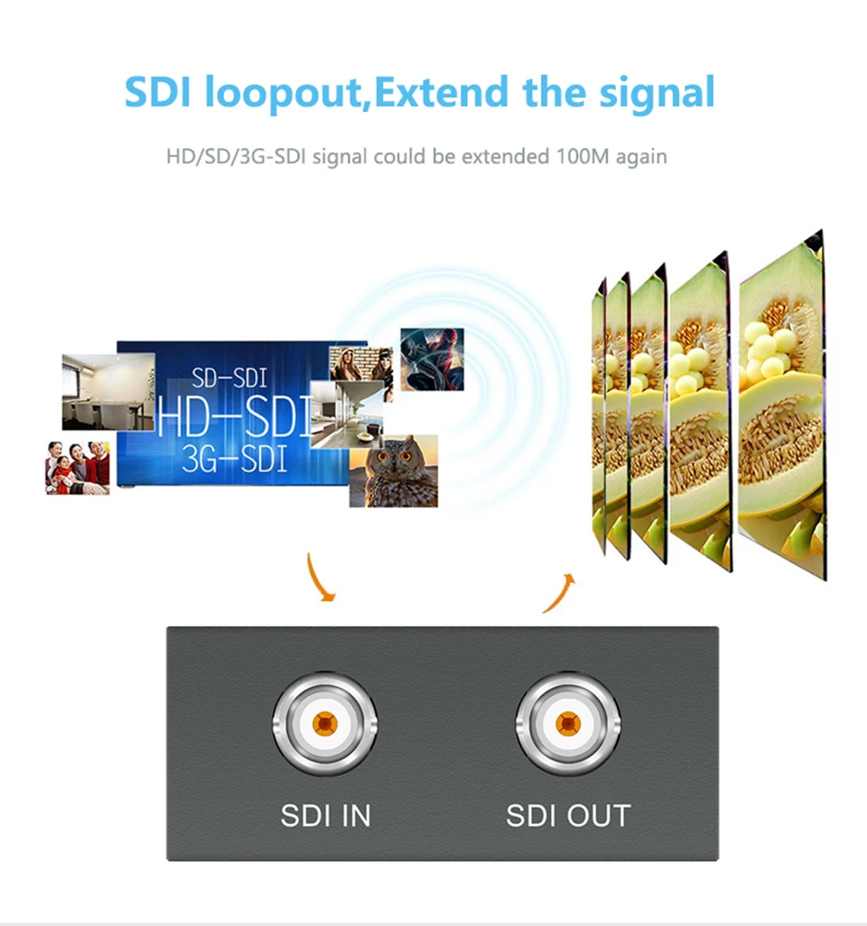 SDI to HDMI Converter Adapter with Loop Out 1080P60hz SD/HD/3G Audio Video for Camera Projector DVR |