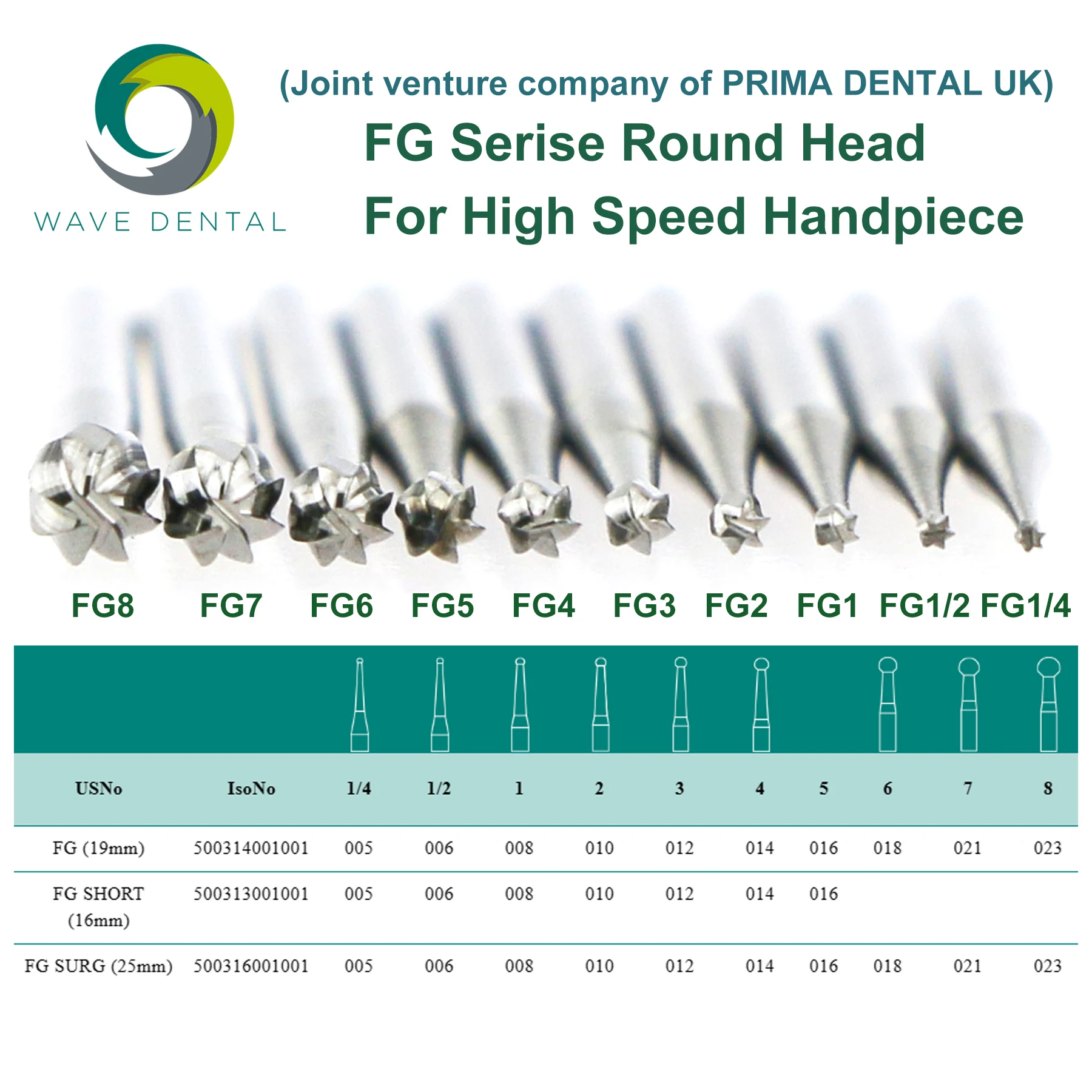 Wave Dental Tungsten Carbide 1.6mm Round Burs Operative BurPlus Bur FG 1/4 1/2 1 2 3 4 5 6 7 8 For High Speed Turbine Handpiece