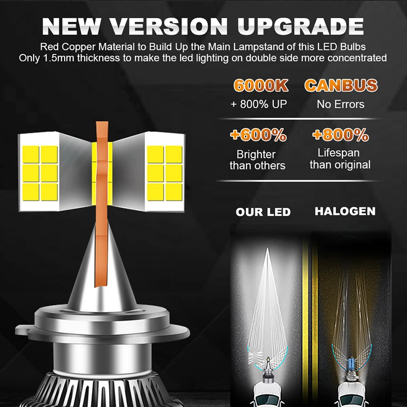 Светодиодные Автомобильные Фары Dualvision H7 H4 H1 H8 H9 H11 9006 9005 9012 Canbus Супер Яркие 6000K