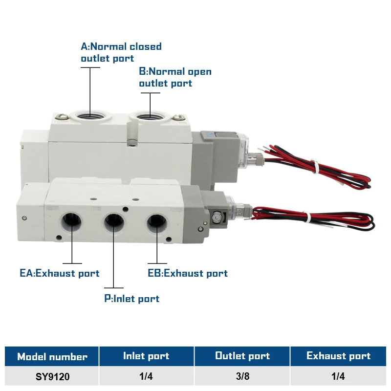 Серия SY9120 5-портовый 2-портовый электромагнитный клапан SY9120-3LZD/4LZD/5LZD/6LZD нормальный