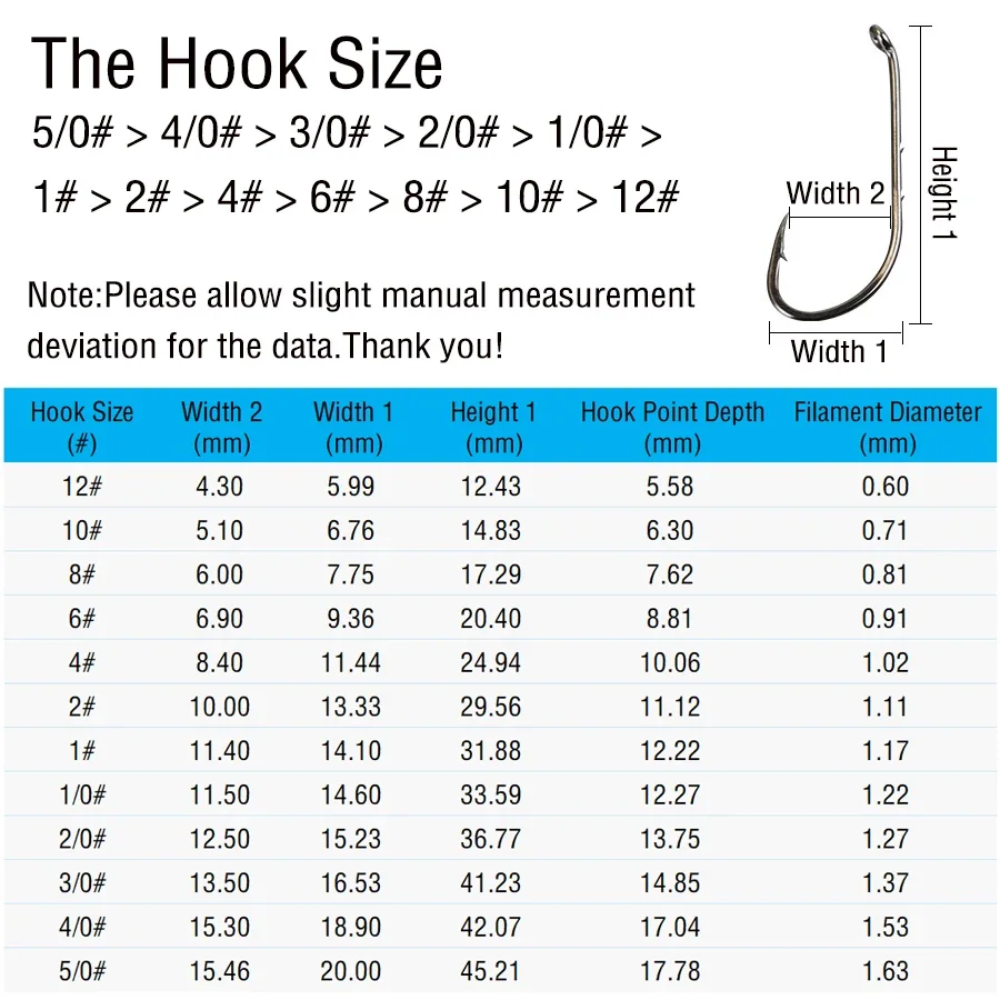 Рыболовные Крючки Baitholder 16-100 шт. рыболовные Офсетные с зазубренным хвостовиком