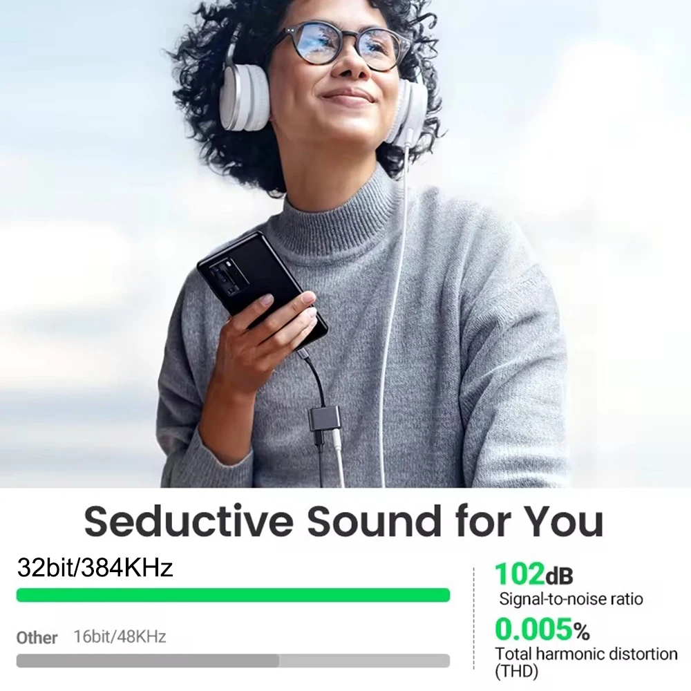 Переходник для наушников 2 в 1 с USB C на AUX Тип 3 5 мм PD60W 32 бит/384 кГц