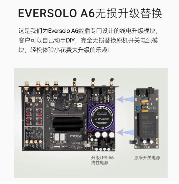 Eversolo A6 Master A8 Обновление цифровой трансляции Линейная плата питания Специальный