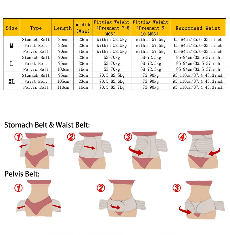 3 in1 Postpartum Support Recovery Belly Band Women Abdomen Pelvis Belt Pregnancy Corset Waist Trainer Body Recovery Bandage Wrap