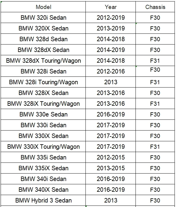 Для 2012-2017 F30 F31 BMW 320i 328i 330i 335i 340i Active Hybrid 3 Series Лампа отражателя заднего бампера 63147847165 631478471 (art.: 3920d04a7acfb) - 3920d04a7acfb