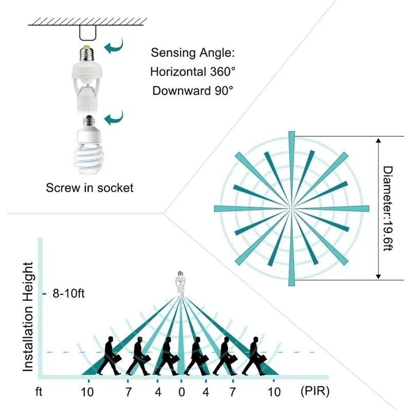 E27 держатель лампы адаптер с PIR-датчиком движения AC100-240 В