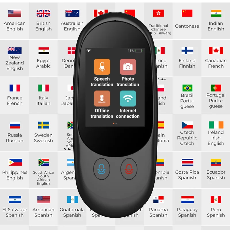 

Smart Instant Voice Offline Translator Support 126 Languages Real Time Multi-Languages 1GB+4GB Translation Tool Portable Sale