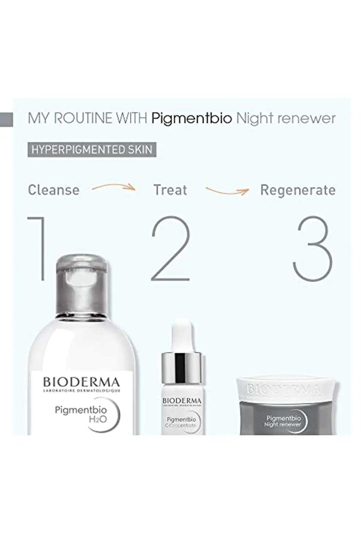 Бренд: Pigmentbio Night Renewer 50 мл Категория: крем для лица |
