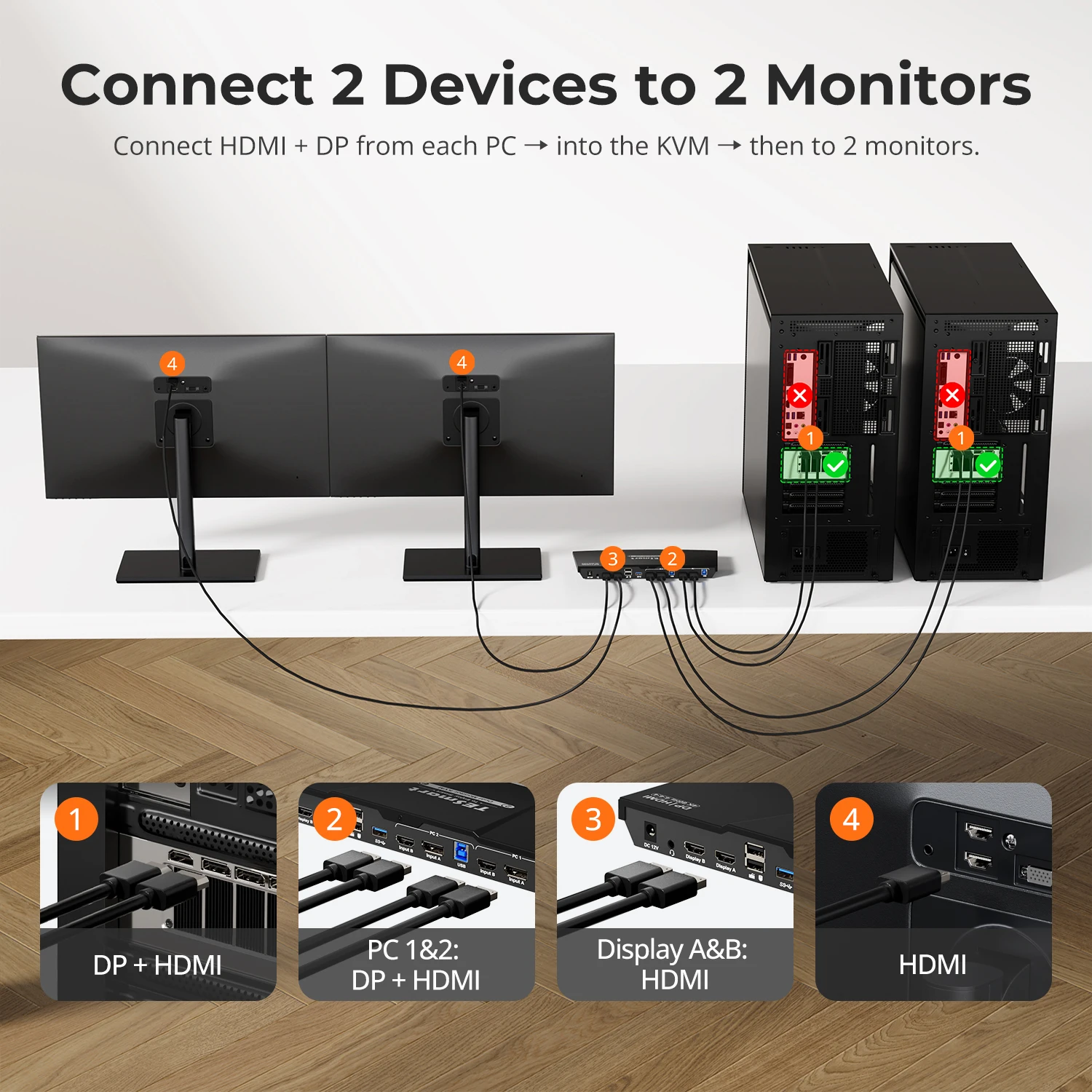 Фото Игровая док-станция TESmart DP Display Port HDMI KVM 4K 60 Гц USB 3.0 EDID 2x2 матричный коммутатор для двух мониторов KVM №3