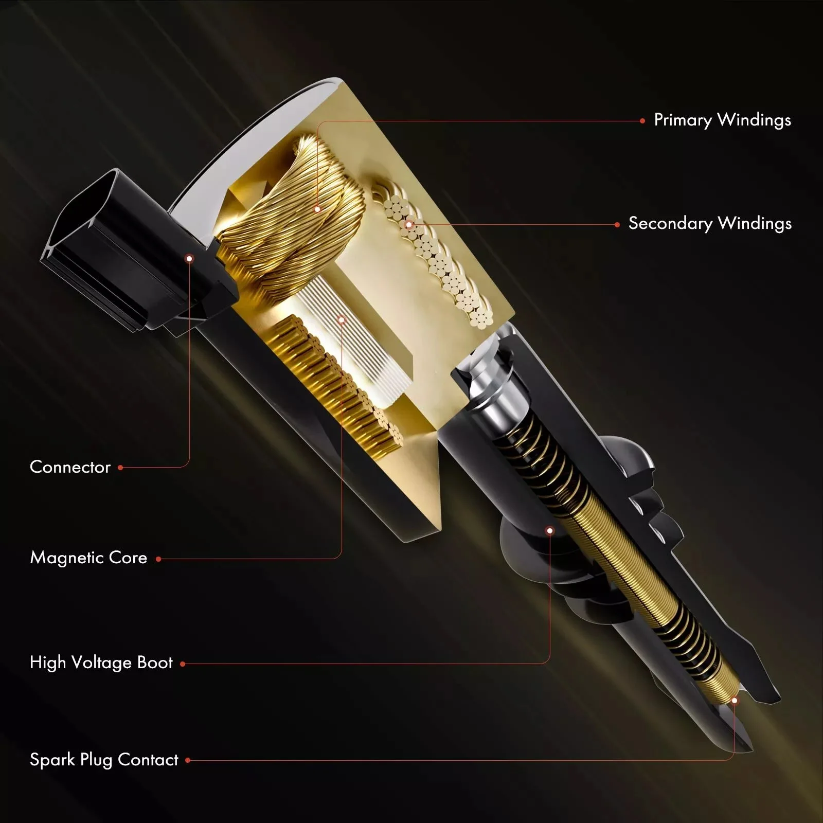 Качественная катушка зажигания 3 шт. 90919-02212 для 95-04 Toyota 4runner T100 Tacoma Tundra 3.4L 9091902212