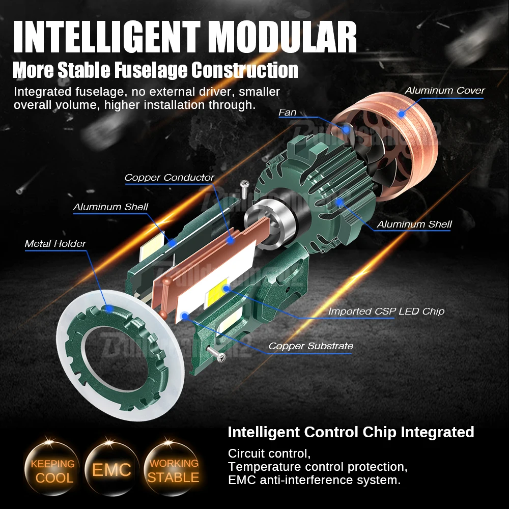 Автомобильная фара высокой мощности 2X120 Вт фонарь заднего света 2012 лм головка