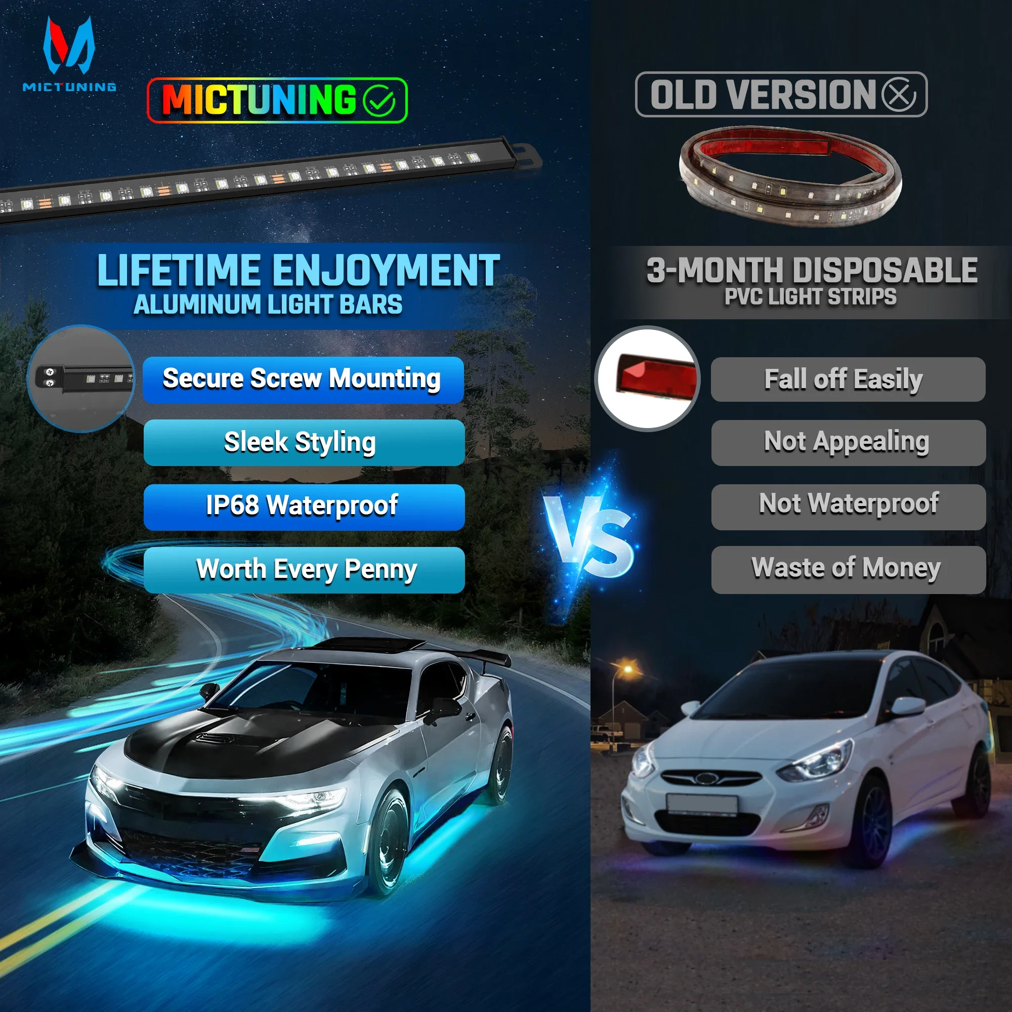 Фото MICTUNING 252 шт. светодиоды RGBW, автомобильные подсветки N8, многоцветные световые полосы под днищем с беспроводным приложением, пульт дистанционного управления с двойным управлением №3