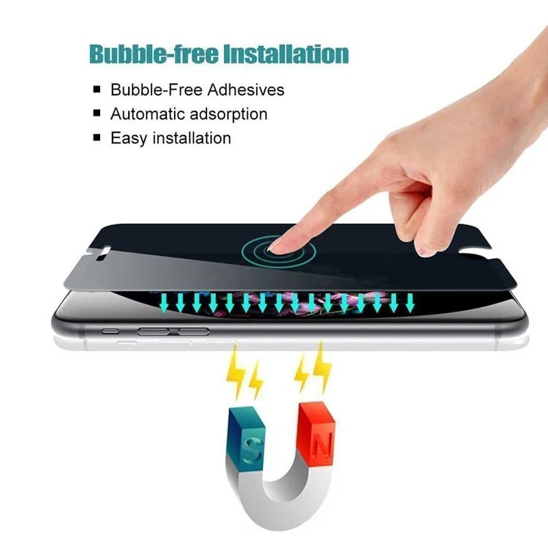 20pcs Anti-Spy Screen Protector for iPhone 14 13 pro 11 12 6 7 8 plus x xr xs Privacy Tempered Glass Film Private Film