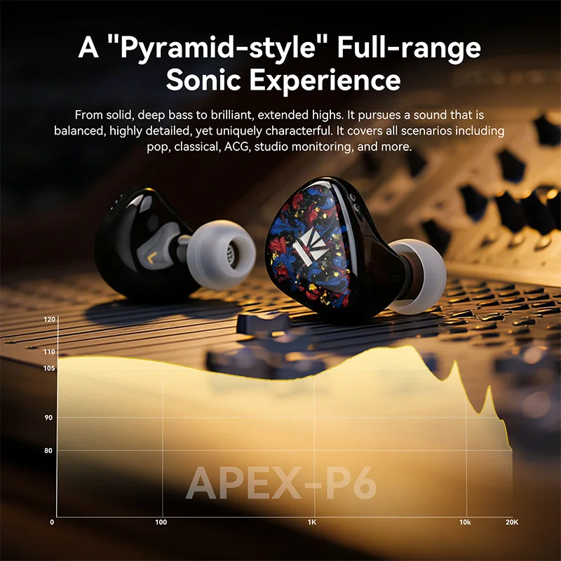Фото KBEAR Kalideer Apex-P6 1DD+1BA+1Piezo Monitor IEMs — гибридные внутриканальные наушники с 3D-печатным корпусом из полимерной смолы, проводные Hi-Fi наушники №5