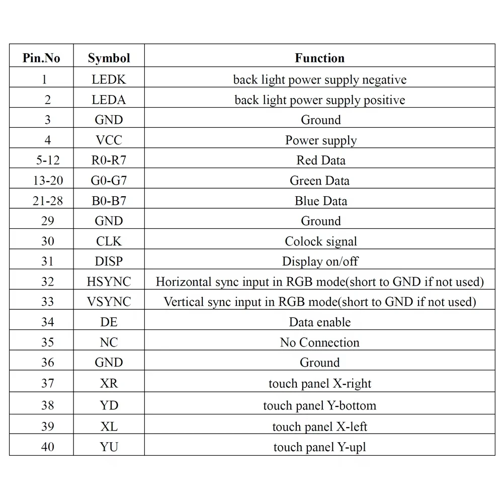 4 3-дюймовый TFT ЖК-экранный модуль 480*272 HD IPS TN 24-битный интерфейс RGB 3 В 500 1000