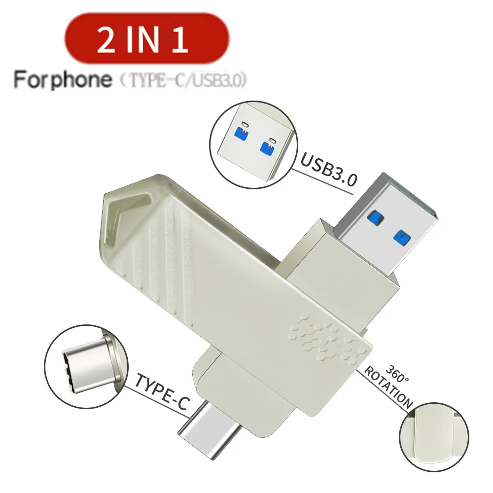 Рисунок 5 - флеш-накопитель Type-C для смартфонов