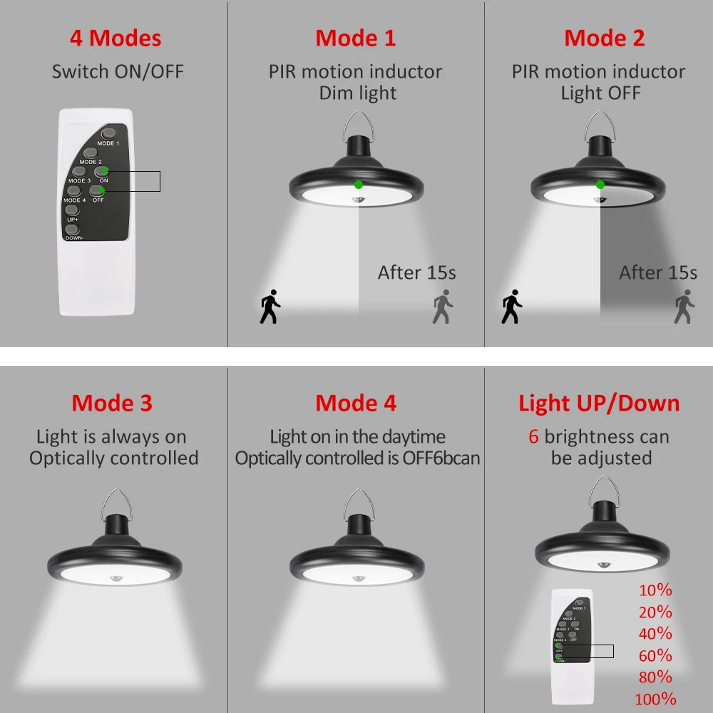 Подвесной светильник на солнечной батарее 56 светодиодов 120 Вт IP65
