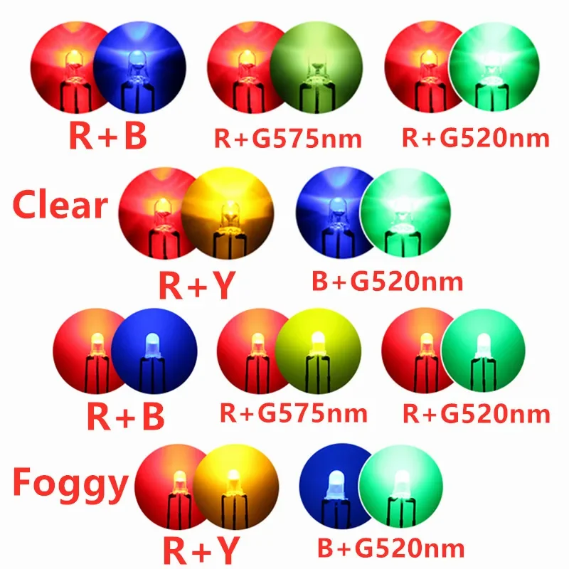 100 шт. 5 мм круглая головка светодиодный 3-PIN двухцветный DIP СВЕТОДИОДНЫЙ красная