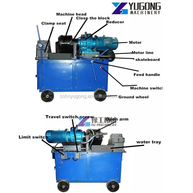 Высокоскоростной автоматический станок для прокатки резьбы в арматурной