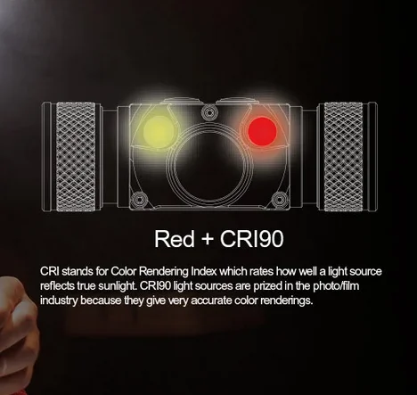 

Acebeam H30 налобный фонарь 4000 люмен