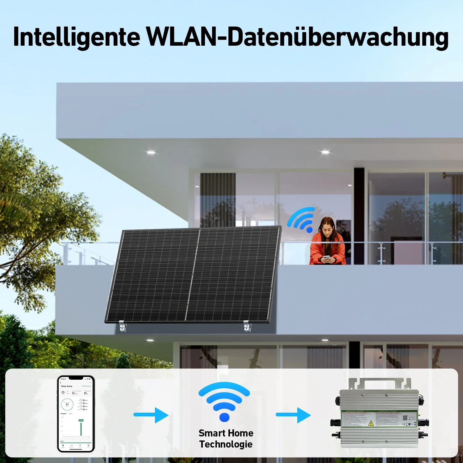 Солнечная панель DOKIO 400 Вт 410 Моно система высшего качества