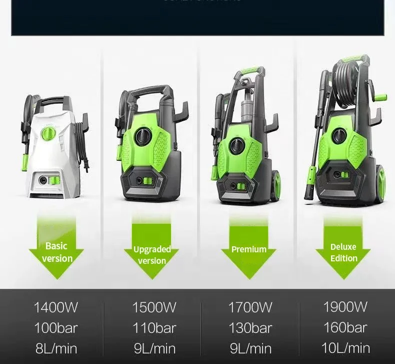 Мини-горячая распродажа промышленный гидроструйный сверхкачественный