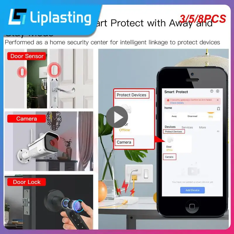 

3/5/8 шт., сетчатые шлюзы Zigbee с Wi-Fi