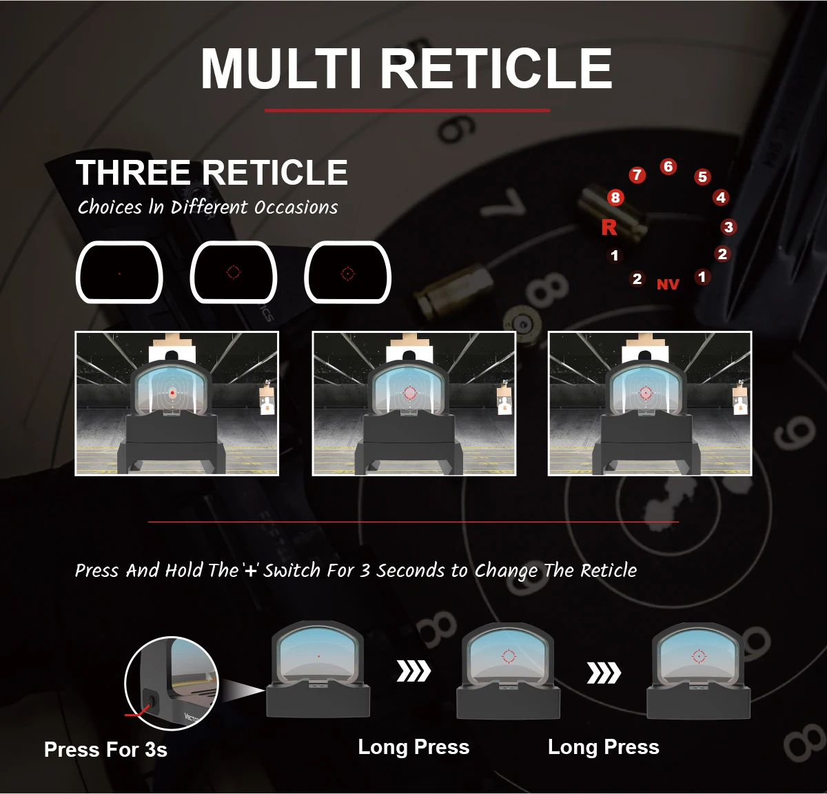 Рисунок 2 - Мультисетка для пистолета Vector