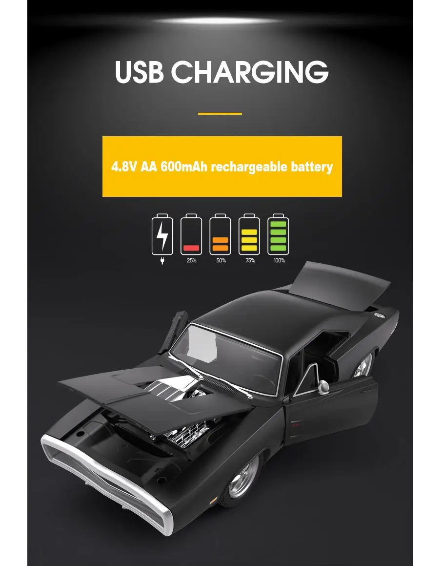 Новинка Dodge R/T Мотор Радиоуправляемый автомобиль масштаб 1:16 РАДИОУПРАВЛЯЕМАЯ